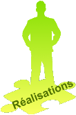 Ralisations